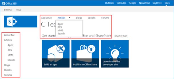 current and global navigation